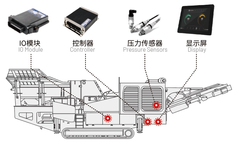 移动破碎机电控系统.jpg