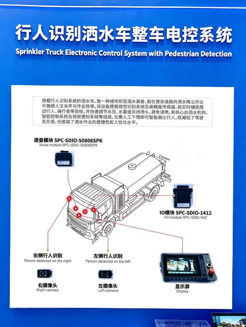 行人识别洒水车电控.jpg